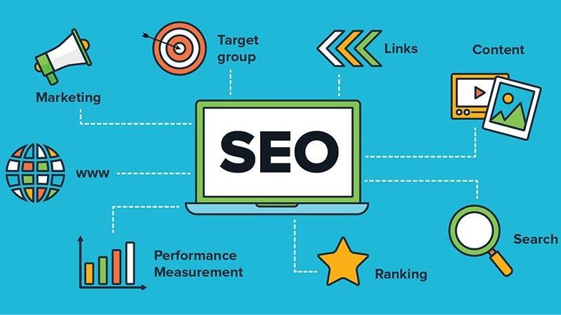 SEO & Content Marketing Masterclass